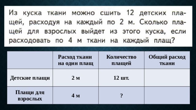 Расход ткани на один плащ Детские плащи Количество плащей Плащи для взрослых 2 м Общий расход ткани 12 шт. 4 м ? 