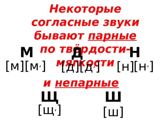 Некоторые согласные звуки бывают парные по твёрдости-мягкости М Н Д [м] [м , ] [н , ] [н] [д] [д , ] и непарные Щ Ш [щ , ] [ш] 
