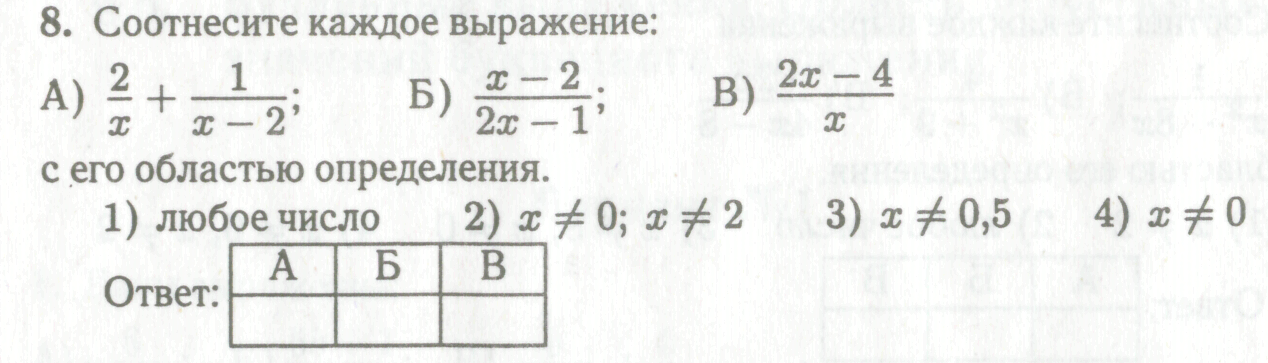 Соотнесите каждый. Соотнесите каждое выражение с областью его определения. Соотнесите каждое выражение а) с/с + 1. Соотнесите каждое выражение а)2/x +1/x-2. Соотнеси каждое выражения с допустимыми значениями.