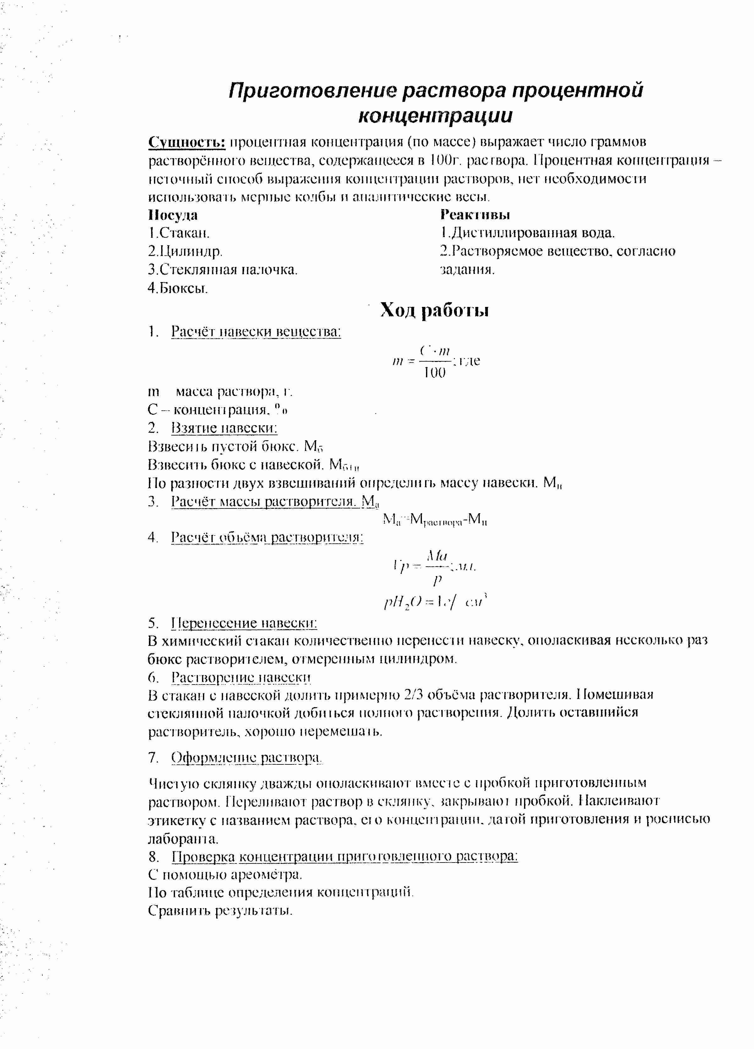 Задание по МДК 04.01.