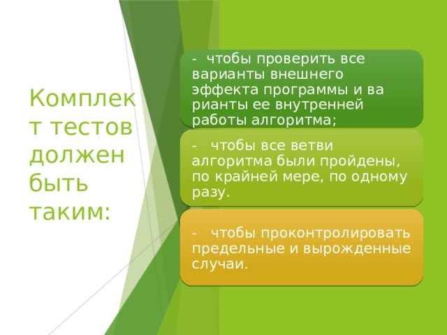 Компьютерная реализация работы данного алгоритма или программы посредством эвм