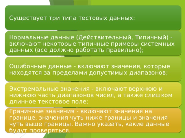 Виды дней. Существует три вида работодателей. Существует три типа комбинированных задач. Существует три типа услуг по обмену информацией.