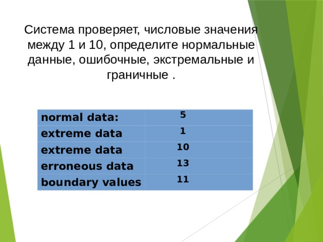 Система проверяет, числовые значения между 1 и 10, определите нормальные данные, ошибочные, экстремальные и граничные . 5  1  10  13 11 normal data: extreme data extreme data erroneous data boundary values 