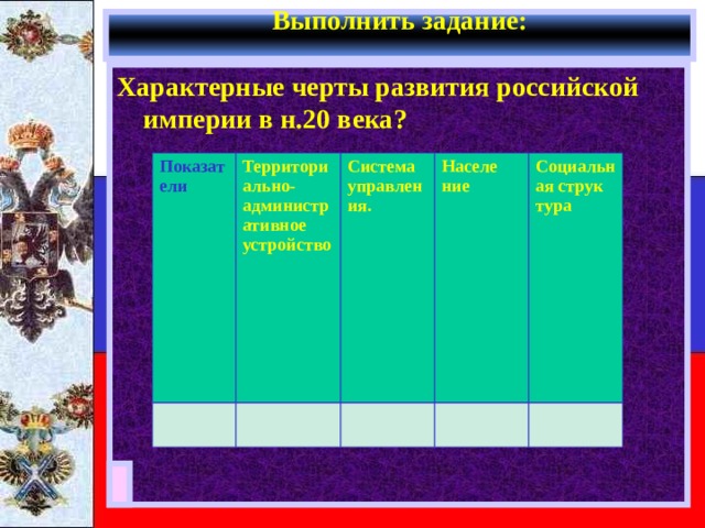 Выполнить задание:   Характерные черты развития российской империи в н.20 века?   Показатели Территориально-административное устройство Система управления. Населе ние Социальная струк тура 