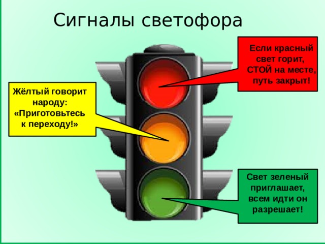 Светофор горящий желтым. Жёлтый сигнал светофор закрыт. Приглашающий сигнал светофора. Если красный свет горит стой на месте путь закрыт. Сигнальный светофор для школьников.