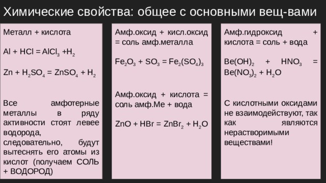 Приведите примеры амфотерных оксидов и гидроксидов. Химические свойства амфотерных металлов. Соли амфотерных металлов. Основный оксид + металл. Основные амфотерные и кислотные оксиды таблица.