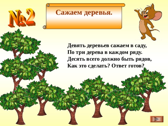 Сажаем деревья.  Девять деревьев сажаем в саду, По три дерева в каждом ряду. Десять всего должно быть рядов, Как это сделать? Ответ готов? В 1821 году в Лондоне вышел сборник Д.Джексона «Умственные развлечения для зимних вечеров», в котором была такая загадка-четверостишье: --------- (текст на слайде) ВАЖНО:… Переход на следующий слайд – рассуждение щелчком мышки по полю слайда. Кнопка – переход на слайд с правильным ответом.  