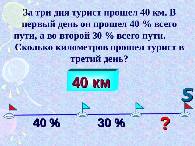 В первый день турист прошел три