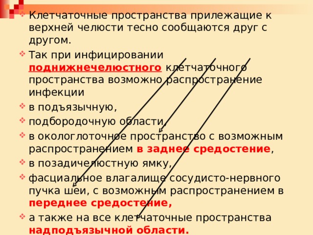Клетчаточные пространства прилежащие к верхней челюсти тесно сообщаются друг с другом. Так при инфицировании поднижнечелюстного  клетчаточного пространства возможно распространение инфекции в подъязычную, подбородочную области, в окологлоточное пространство с возможным распространением в заднее средостение , в позадичелюстную ямку, фасциальное влагалище сосудисто-нервного пучка шеи, с возможным распространением в переднее средостение, а также на все клетчаточные пространства надподъязычной области. Клетчаточные пространства прилежащие к верхней челюсти тесно сообщаются друг с другом. Так при инфицировании поднижнечелюстного  клетчаточного пространства возможно распространение инфекции в подъязычную, подбородочную области, в окологлоточное пространство с возможным распространением в заднее средостение , в позадичелюстную ямку, фасциальное влагалище сосудисто-нервного пучка шеи, с возможным распространением в переднее средостение, а также на все клетчаточные пространства надподъязычной области. 
