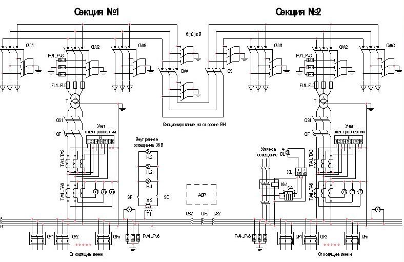 Тп подключение. КТП-160/10/0.4 схема принципиальная. Схема АВР ру-6кв. Схема принципиальная электрическая 2ктп. Трансформаторная подстанция схема электрическая принципиальная.