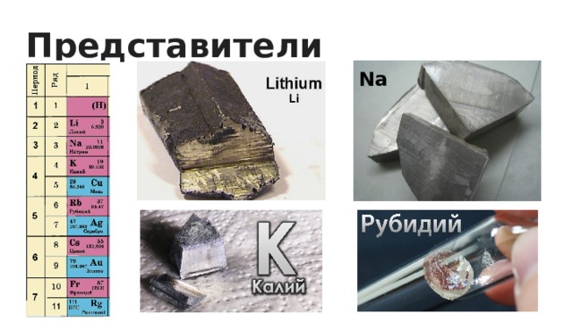 Платиновый металл сканворд 5