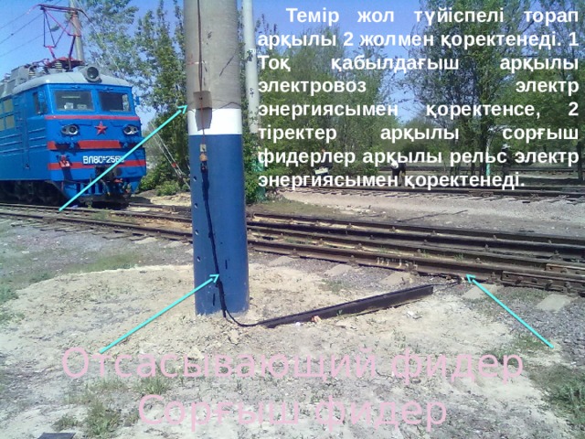 Темір жол түйіспелі торап арқылы 2 жолмен қоректенеді. 1 Тоқ қабылдағыш арқылы электровоз электр энергиясымен қоректенсе, 2 тіректер арқылы сорғыш фидерлер арқылы рельс электр энергиясымен қоректенеді. Отсасывающий фидер Сорғыш фидер 