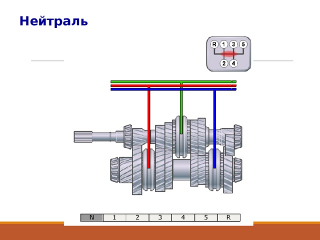 Нейтраль 