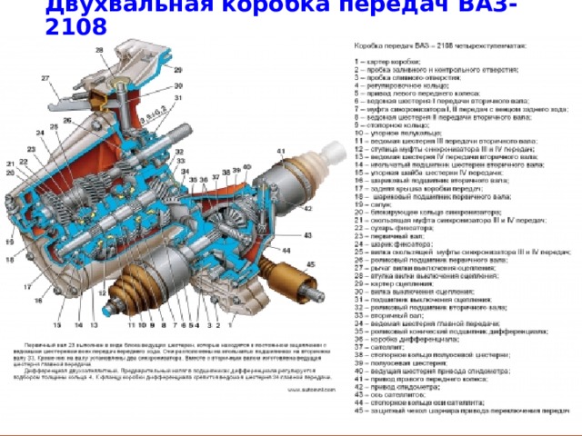 Двухвальная коробка передач ВАЗ-2108 