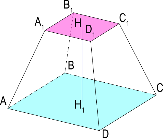 Правильная четырехугольная усеченная пирамида рисунок
