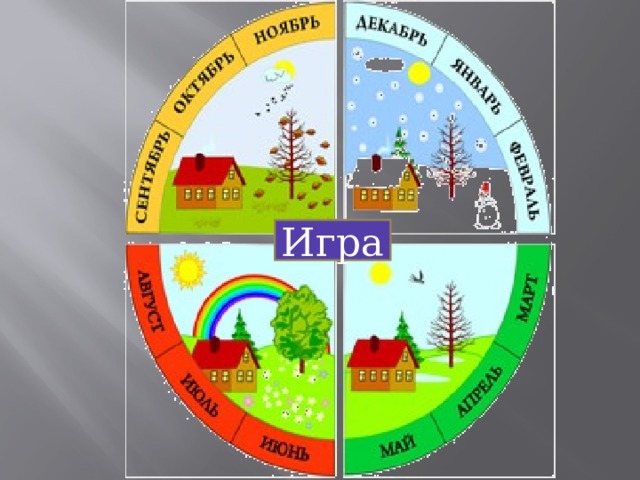 Игра 