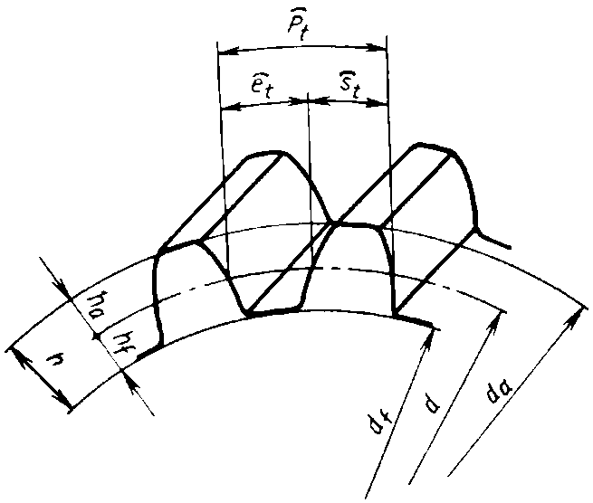 Эвольвентное зацепление чертеж