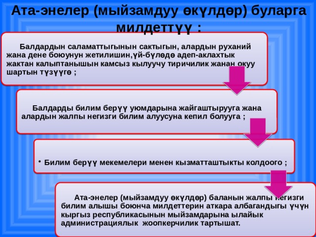 Базистик окуу планы