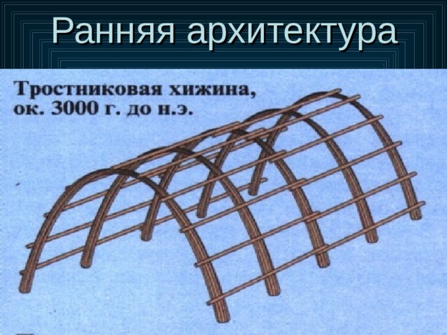 Ранняя архитектура 