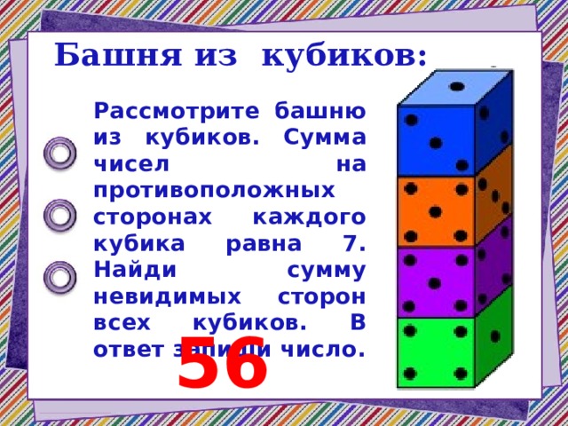 На столе лежат три абсолютно одинаковых кубика. Сумма чисел на противоположных гранях кубика равна 7. Число 4 кубика на обратной стороне. Противоположные стороны кубика. Сумма 3 сторон кубика.