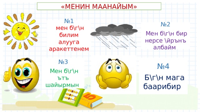 «МЕНИН МААНАЙЫМ» «МЕНИН МААНАЙЫМ» № 1   мен б\г\н билим алууга аракеттенем № 2  Мен б\г\н бир нерсе \йрънъ албайм № 3 № 4  Мен б\г\н ътъ шайырмын  Б\г\н мага баарибир 
