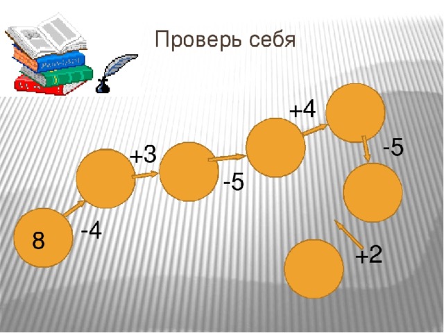 Цепочка из десяти слов рисунок книга