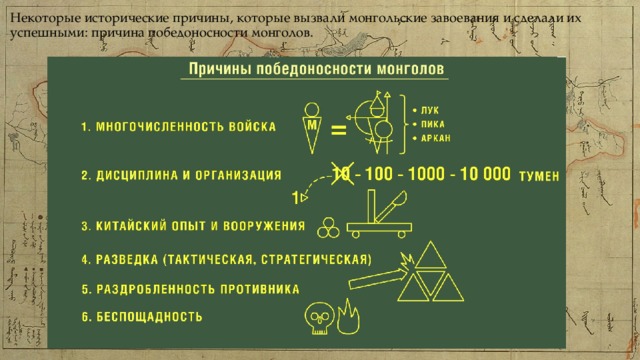 Некоторые исторические причины, которые вызвали монгольские завоевания и сделали их успешными: причина победоносности монголов. 