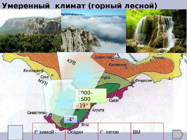 Умеренный климат (горный лесной)  кУВ мУВ 1000-1500 +19° -4° Осадки t° летом t° зимой ВМ 