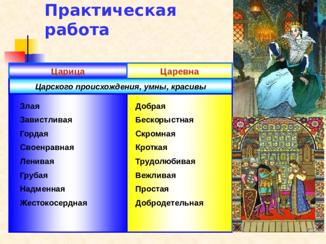 Практическая работа Царица Царевна Царского происхождения, умны, красивы Злая Добрая Завистливая Бескорыстная Гордая Скромная Своенравная Кроткая Трудолюбивая Ленивая Грубая Вежливая Надменная Простая Жестокосердная Добродетельная   