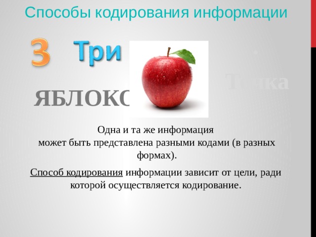 Способы кодирования информации . Точка Яблоко Одна и та же информация  может быть представлена разными кодами (в разных формах). Способ кодирования информации зависит от цели, ради которой осуществляется кодирование. 