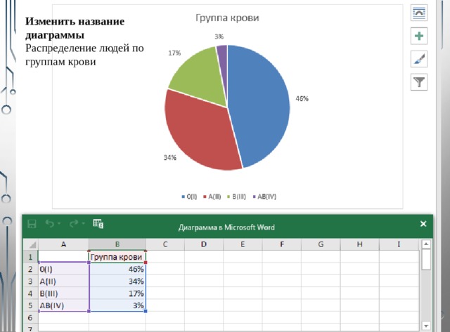 Подписи данных: вкладка конструктор – добавить элементы диаграммы – подписи данных – у края, снаружи 