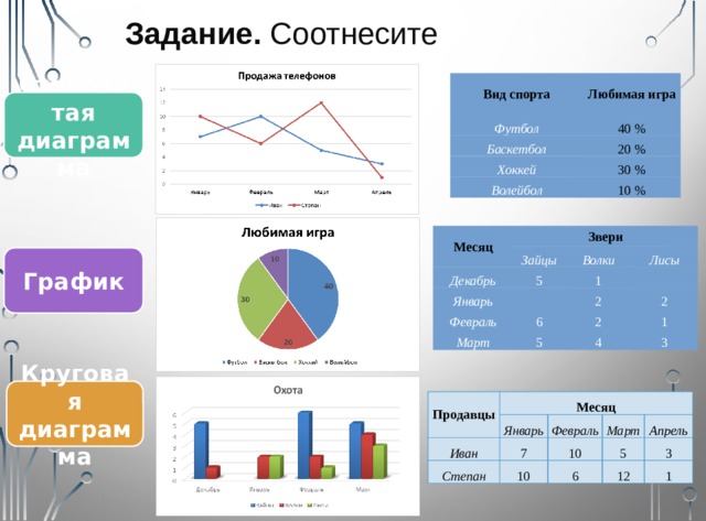 Изменить цвет диаграммы 