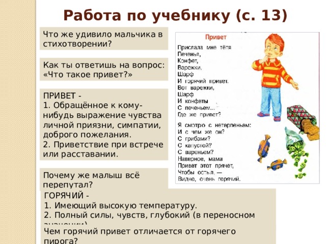 Федотка презентация 1 класс школа россии