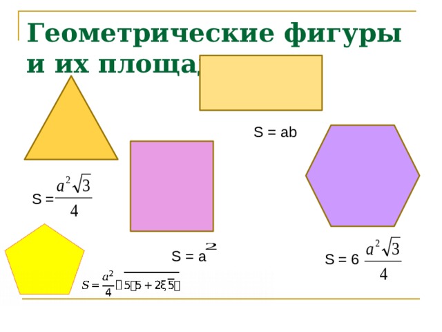 Геометрические фигуры и их площади S = ab S = S = a S = 6 