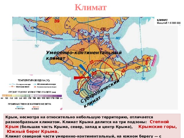 Карта ветра крым