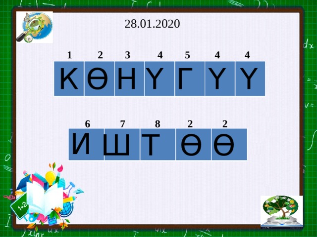 28.01.2020 4 4 4 5 3 2 1 Ө Ү Ү Ү Г Н К 2 2 8 7 6 И Ө Ө Ш Т 