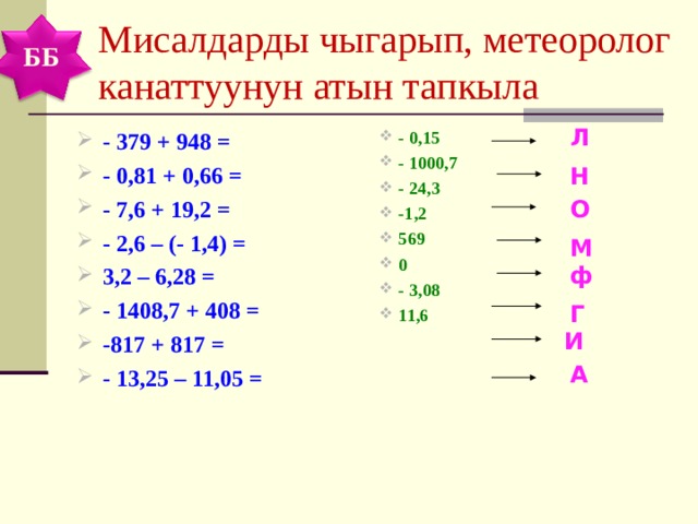 Мисалдарды чыгарып, метеоролог канаттуунун атын тапкыла ББ Л - 379 + 948 = - 0,81 + 0,66 = - 7,6 + 19,2 = - 2,6 – (- 1,4) = 3,2 – 6,28 = - 1408,7 + 408 = -817 + 817 = - 13,25 – 11,05 = - 0,15 - 1000,7 - 24,3 -1,2 569 0 - 3,08 11,6  Н О М ф Г И А 