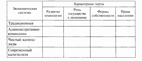 Обществознанию важенина