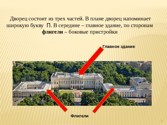 Дворец состоит из трех частей. В плане дворец напоминает широкую букву П . В середине – главное здание, по сторонам флигели – боковые пристройки Главное здание Флигели  