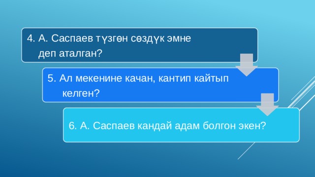 Аман саспаев. Аман Саспаев татым туз. Аман Саспаев Сарала ИТ. Темене ал эмне?.