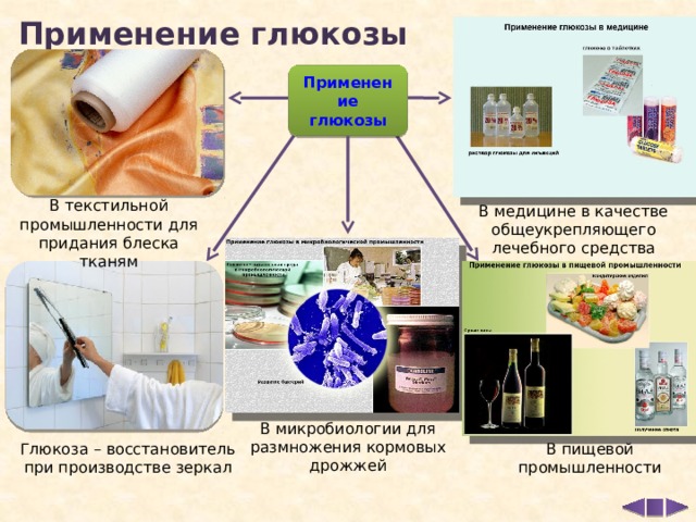 Где применяют презентации