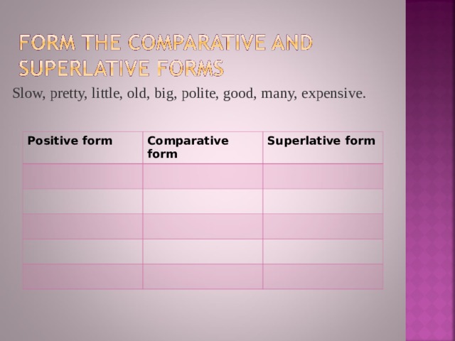 Slow, pretty, little, old, big, polite, good, many, expensive. Positive form Comparative form Superlative form 