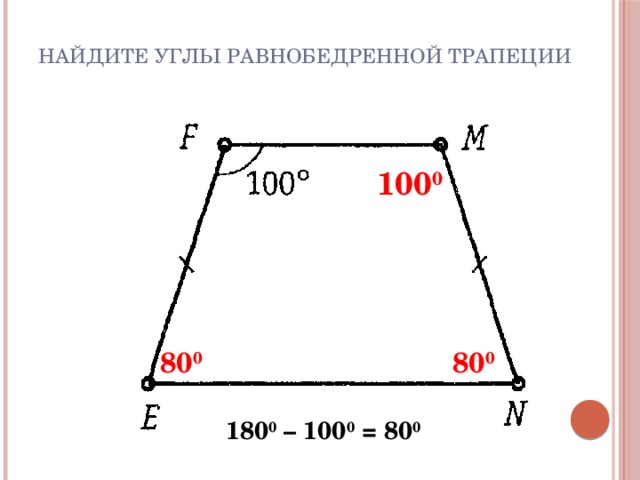 Общая сумма углов трапеции