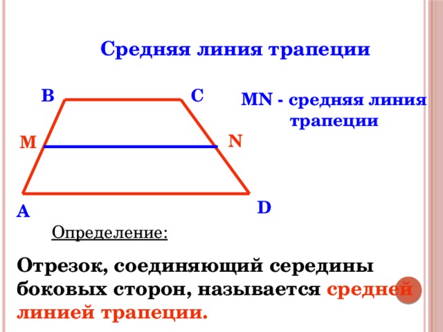 Средняя линия трапеции B C MN - средняя линия трапеции N M D A Определение: Отрезок, соединяющий середины боковых сторон, называется  средней линией трапеции. 