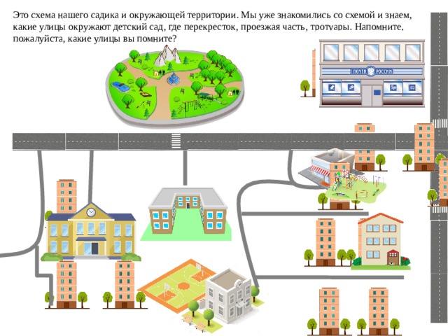 Хотеть домой схема