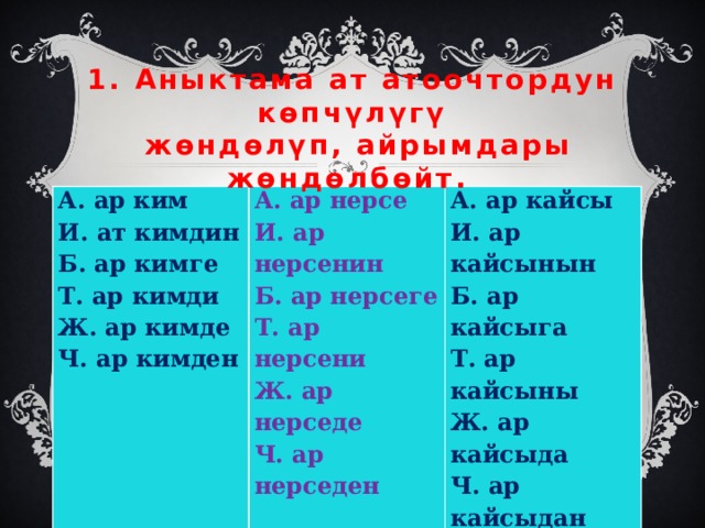 1. Аныктама ат атоочтордун көпчүлүгү  жөндөлүп, айрымдары жөндөлбөйт. А. ар ким А. ар нерсе И. ат кимдин И. ар нерсенин Б. ар кимге А. ар кайсы Т. ар кимди И. ар кайсынын Б. ар нерсеге Т. ар нерсени Ж. ар кимде Б. ар кайсыга Ч. ар кимден Т. ар кайсыны Ж. ар нерседе Ч. ар нерседен Ж. ар кайсыда Ч. ар кайсыдан 