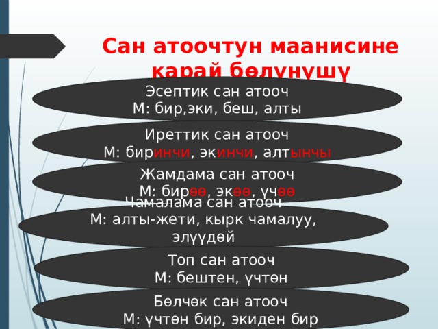 Алты саны. Сан атоочтор. Сан атооч презентация. Зат атооч Сан атооч. Жамдама Сан атооч.