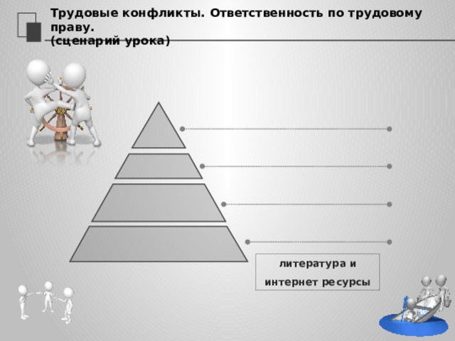 延迟符 Трудовые конфликты. Ответственность по трудовому праву.  (сценарий урока) литература и интернет ресурсы  