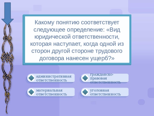 Какому понятию соответствует следующее определение: «Вид юридической ответственности, которая наступает, когда одной из сторон другой стороне трудового договора нанесен ущерб?» гражданско-правовая ответственность административная ответственность материальная ответственность уголовная ответственность 