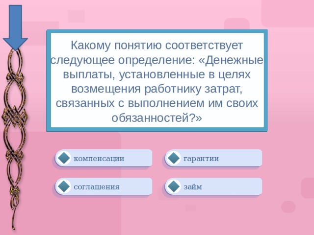 Какому понятию соответствует следующее определение: «Денежные выплаты, установленные в целях возмещения работнику затрат, связанных с выполнением им своих обязанностей?» гарантии компенсации займ соглашения 